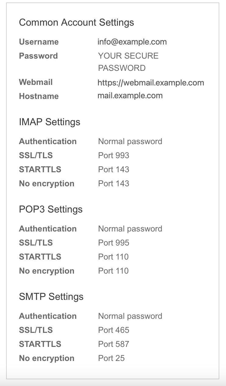 Mailbox credentials overview